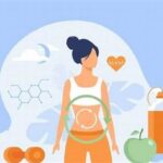 5 Morning Routines For Healthy Digestion