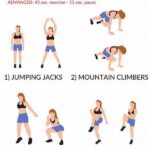 At-home Cardio Workout Without Equipment