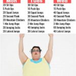 No-gym Workout Plan That Delivers Results