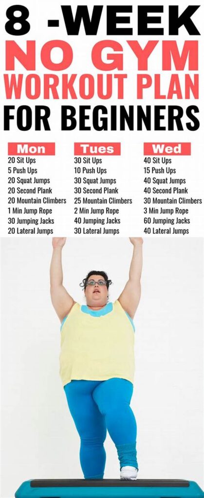 No-gym Workout Plan That Delivers Results