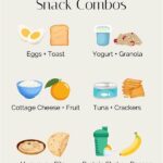 Protein-packed Snacks For Post-workout Recovery