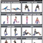 Step-by-step Guide To Home Fitness Success