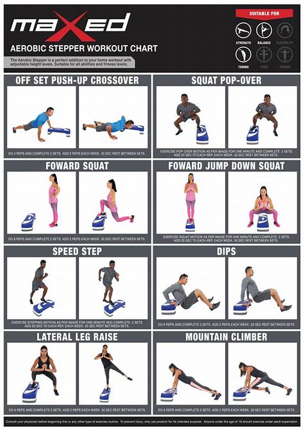 Step-by-step Guide To Home Fitness Success