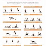 The Best Fat-burning Workouts Without Gym