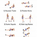The Best Home Workouts For Beginners