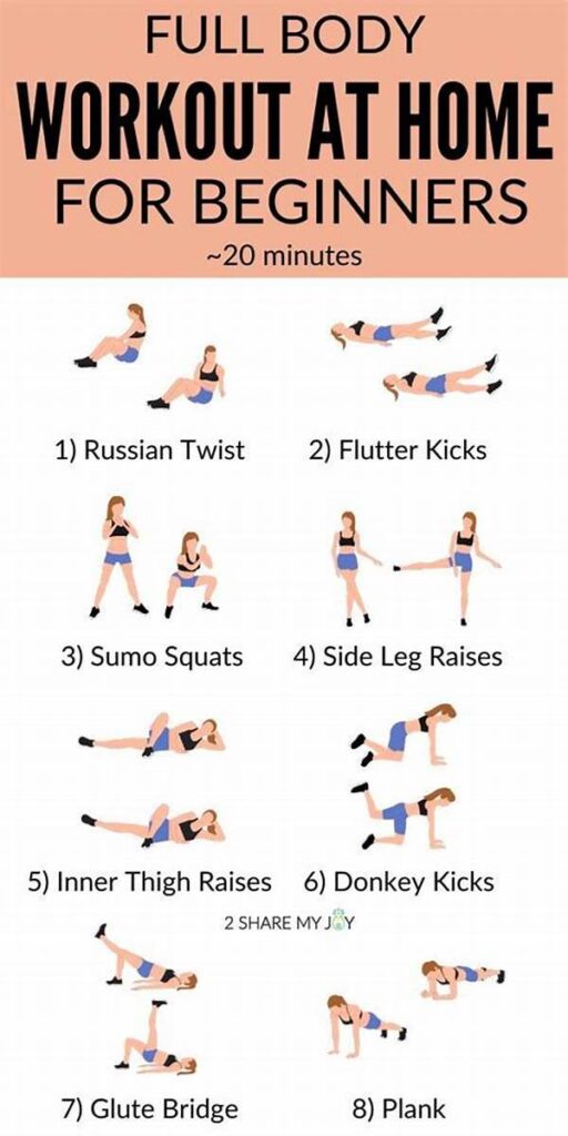 The Best Home Workouts For Beginners