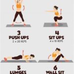 The Best Home Workouts For Weight Loss