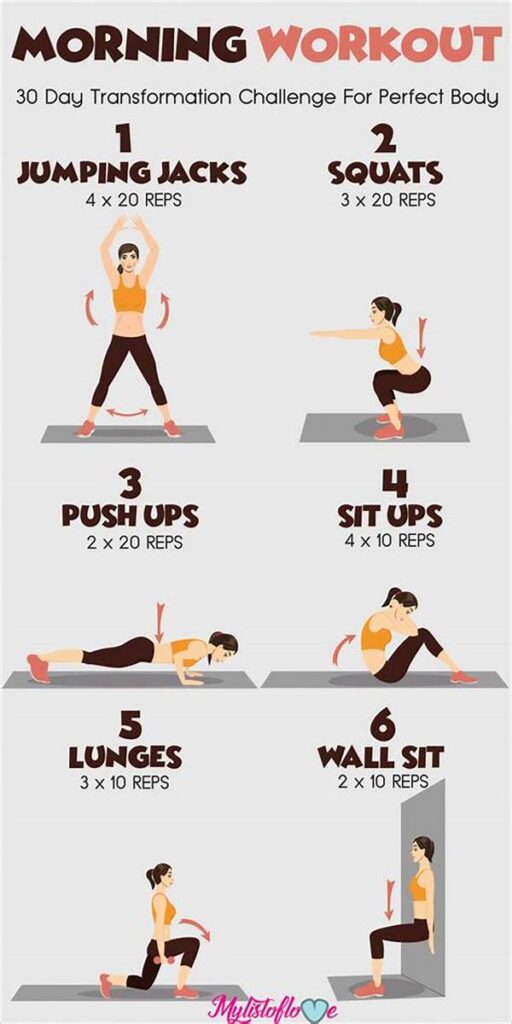 The Best Home Workouts For Weight Loss