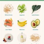 Top Vegetables That Support A Healthy Gut