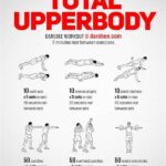 Upper Body Workout Without Dumbbells