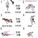 Hiit Home Workout That Works In 20 Minutes