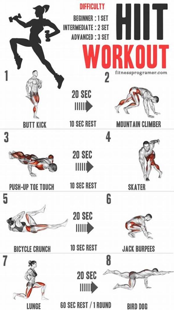 Hiit Home Workout That Works In 20 Minutes