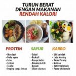 Resep Diet Sehat