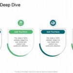 Deep Dive: How To Use Fecal Testing To Get A Precise Map Of Your Gut Health!