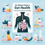 Gut Health For Travelers: The Ultimate Guide To Avoiding Digestive Issues Abroad!