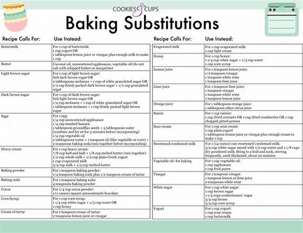 Recipe Mastery: How To Use Substitution Charts To Adapt Any Recipe For Your Specific Diet!