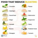 Stop The Bloating: 5 Shocking Breakfast Foods Secretly Killing Your Good Gut Bacteria!