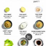 The #1 Cooking Mistake That Turns Healthy Ingredients Into Inflammatory Agents!