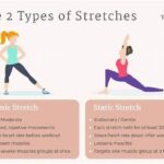 The 3 Worst Stretches To Do Before A Workout (they Actually Increase Injury Risk)!