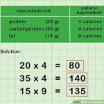 The Simple Math: How To Calculate The Calorie Burn Of Your Favorite At-home Routines!
