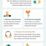 Emotional Intelligence Fix: 4 Ways Home Workouts Reduce Stress And Boost Self-esteem!