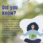 Microbiome Shock: Did You Know The Bacteria In Your Gut Dictates Your Cravings?