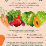 Micronutrient Shock: Did You Know This Common Vegetable Is Missing A Key Mineral?