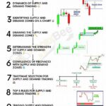 Stop Trading Form For Speed: Why Slow, Controlled Movements Build More Real Muscle!