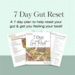 The 7-day Gut Reset: A Simple Plan To Eliminate Toxins And Boost Serotonin Naturally!