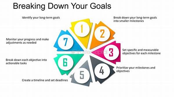The Goal Setting Hack: Breaking Down Big Fitness Goals Into Achievable Daily Home Routines!