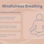 The Ultimate Focus Solution: Is This Simple Breathing Pattern The Key To Endurance During Burpees?