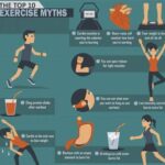 Viral Workout Myth Debunked: You Don’t Need Weights—try This Resistance Band Routine Instead!