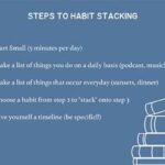 The Ultimate Habit Stack: Pairing Morning Water With Lemon To Kickstart Digestion!